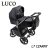 Luco