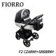Fiorro